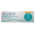 ACUVUE OASYS® 1-DAY for ASTIGMATISM